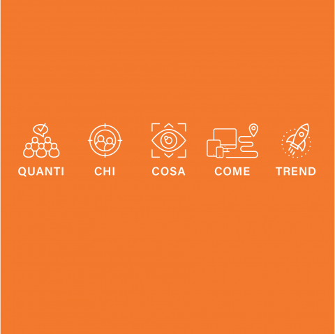 comScore Audience Analytics