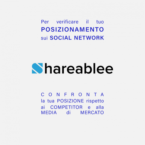 Shareablee