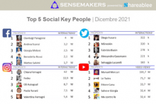 top 5 social key people