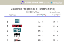 programmi tv italiani di informazione