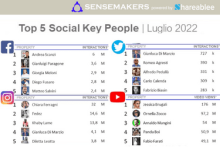 top 5 social key people