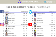 top 5 social key people