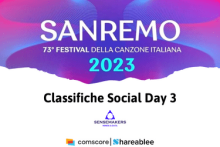 sanremo 2023