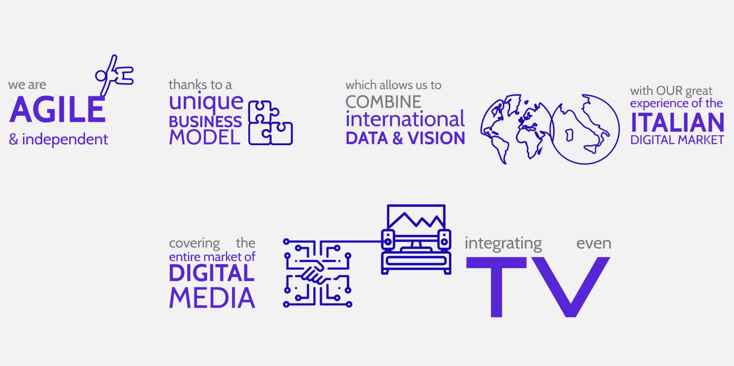 bizmodel+tv