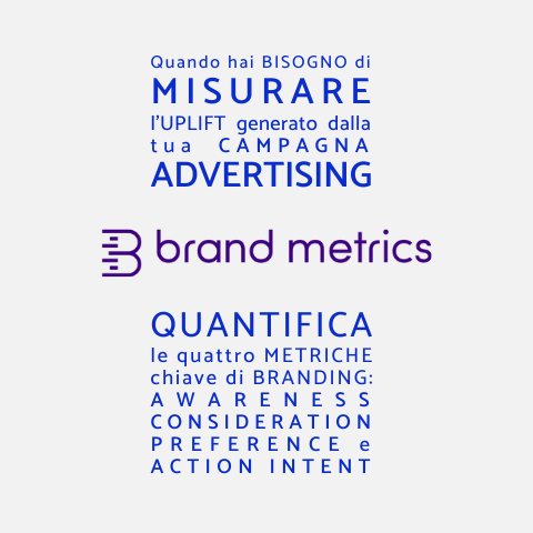 brand metrics
