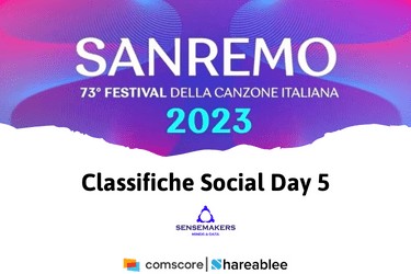 sanremo 2023