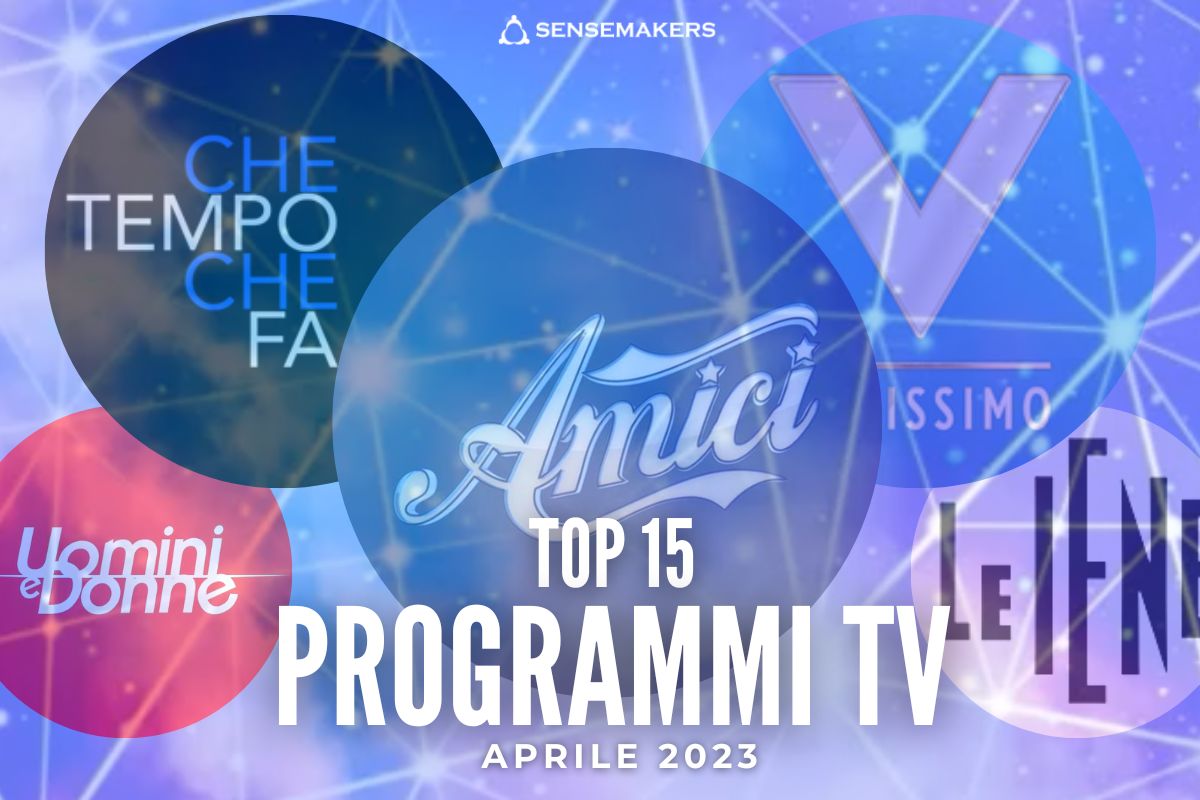 TOP 15 Programmi TV più attivi sui social, Aprile 2023