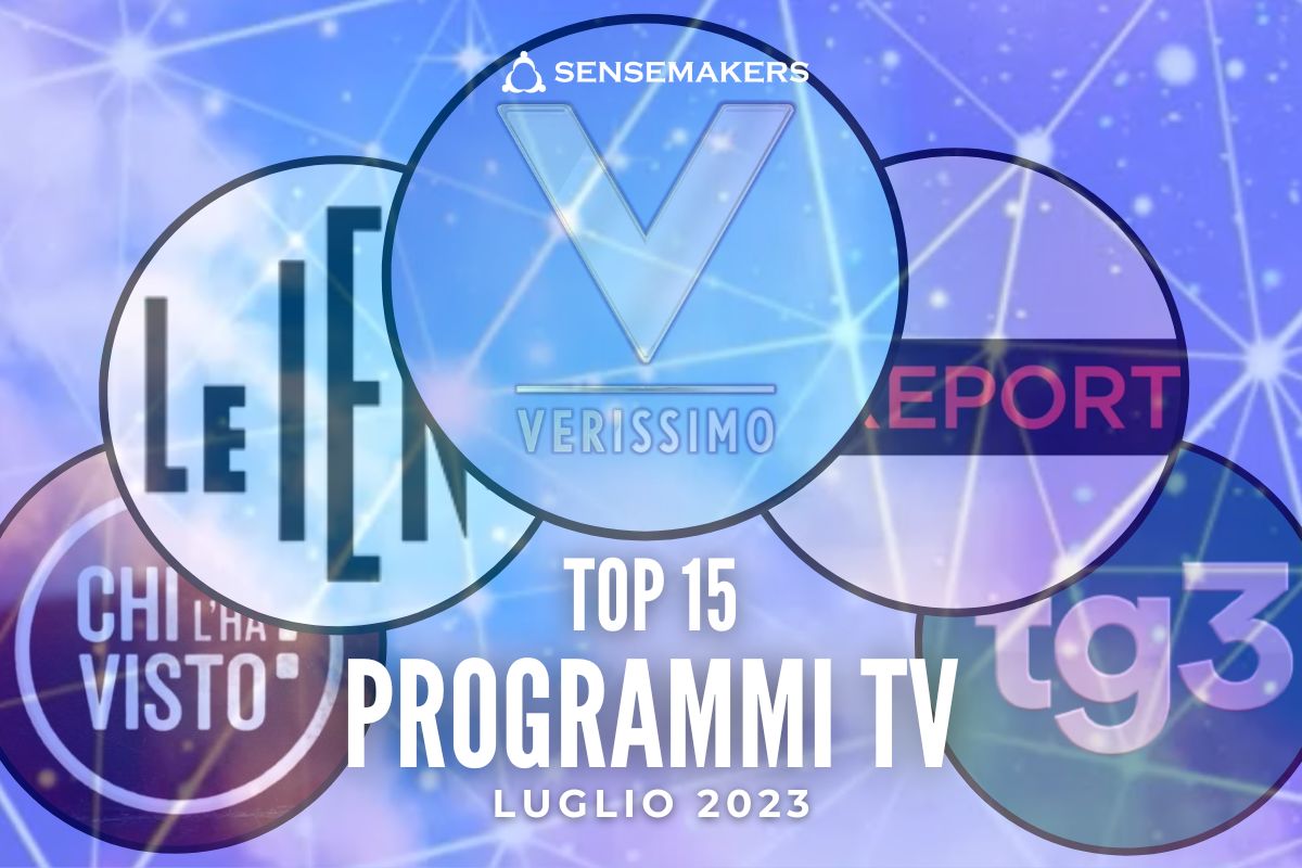 TOP 15 Programmi TV più attivi sui social, Luglio 2023