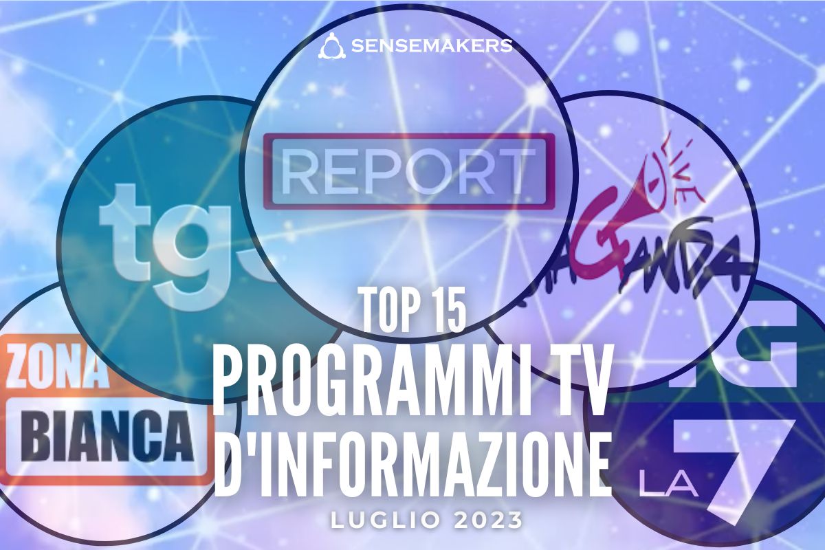 TOP15 Programmi TV d’Informazione più attivi sui social, Luglio 2023