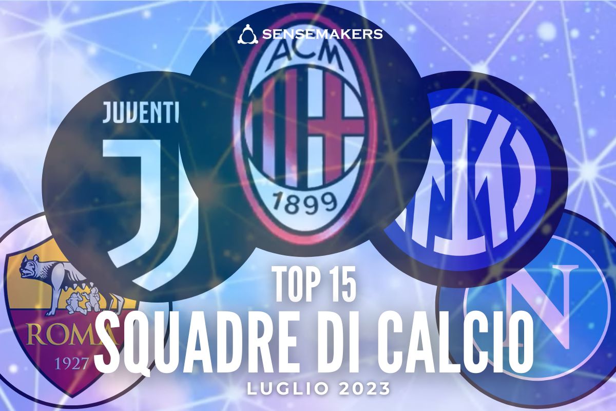 Top 15 Squadre di Calcio più attive sui social, Luglio 2023