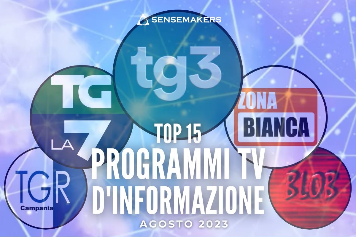 TOP15 Programmi TV d’Informazione più attivi sui social, Agosto 2023