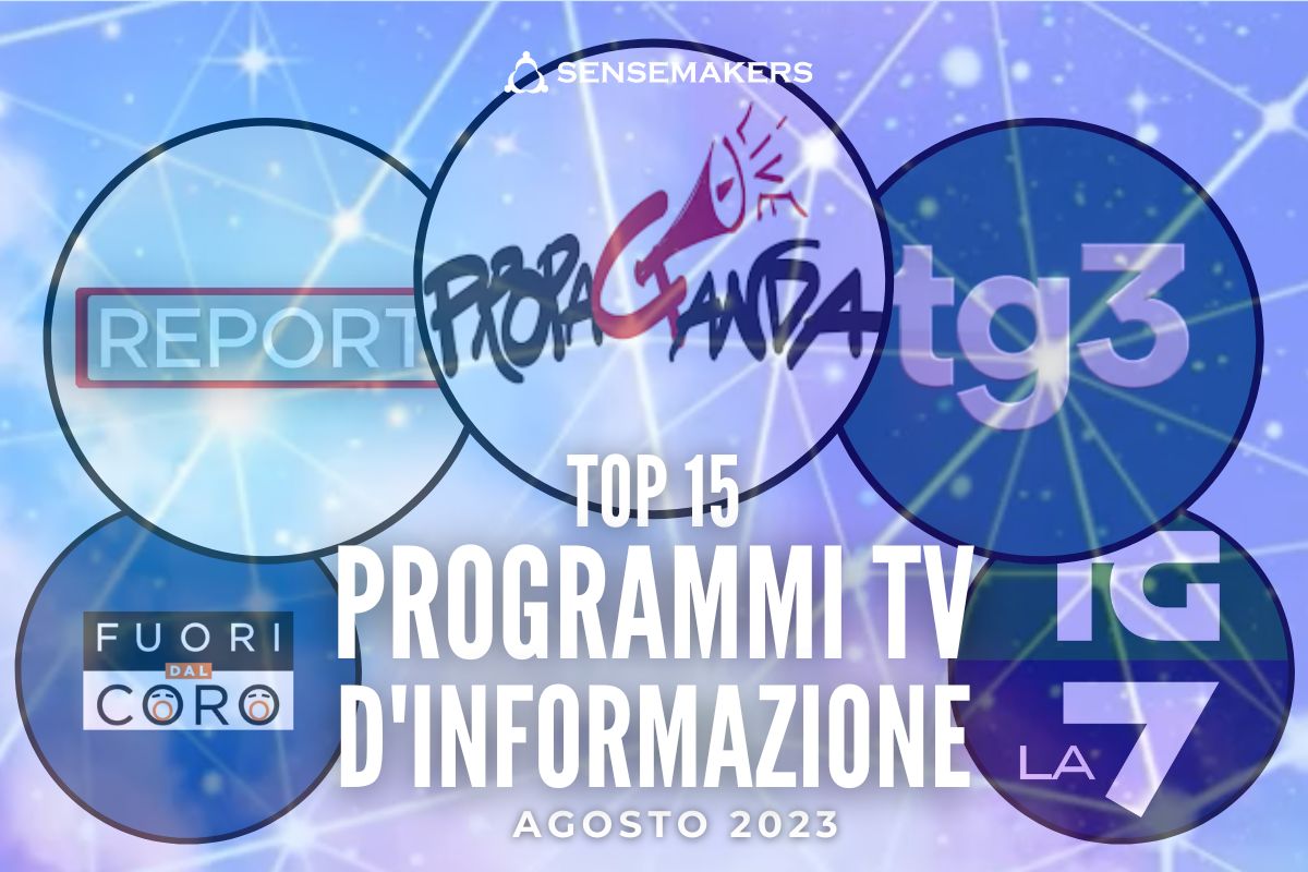 TOP15 Programmi TV d’Informazione più attivi sui social, Settembre 2023