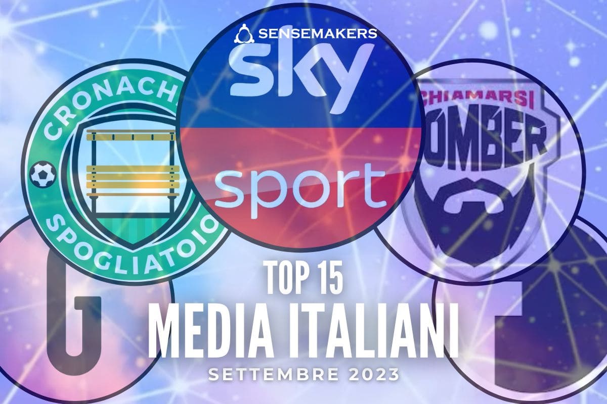 TOP 15 Media Italiani più attivi sui social, Settembre 2023