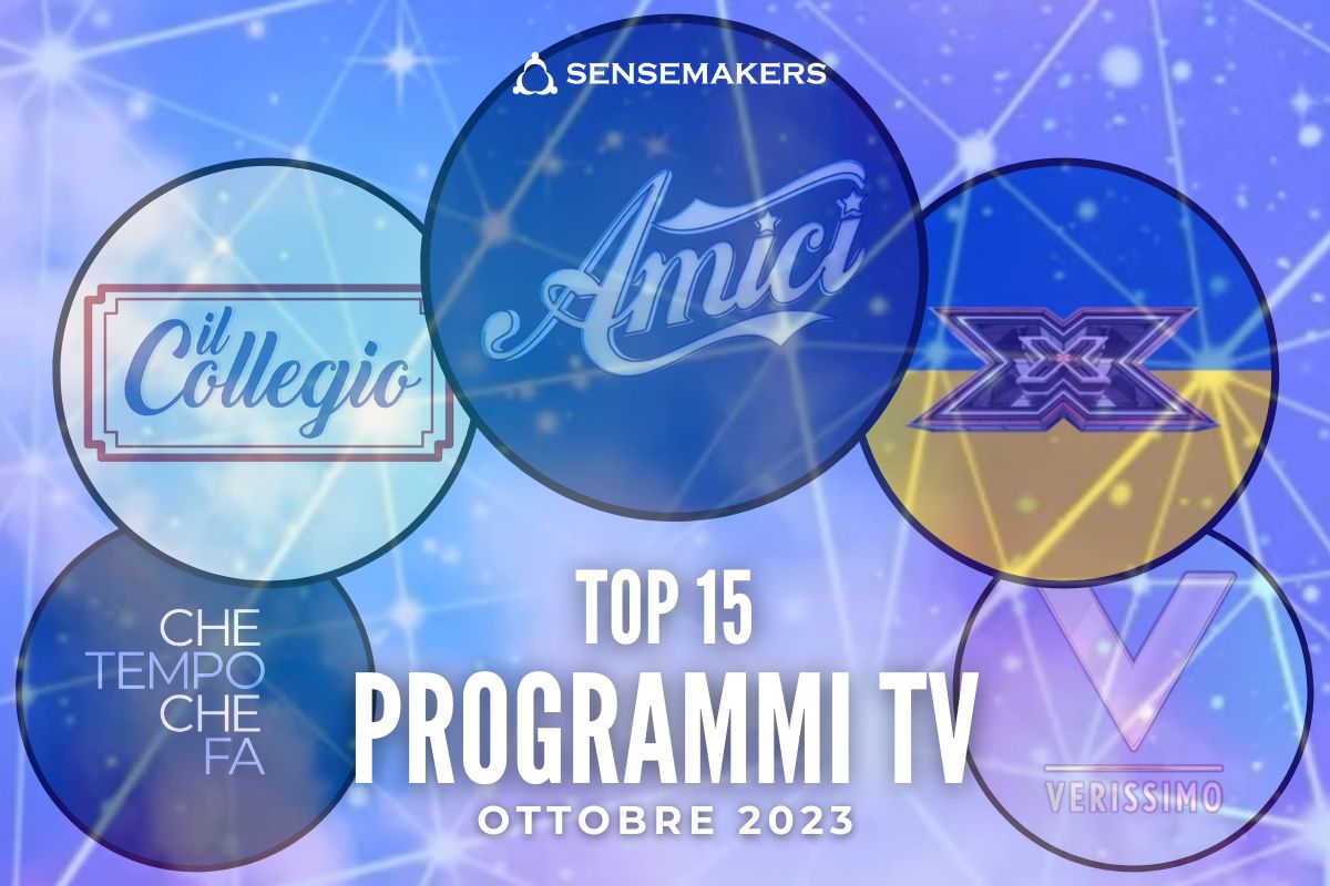 TOP 15 Programmi TV più attivi sui social, Ottobre 2023