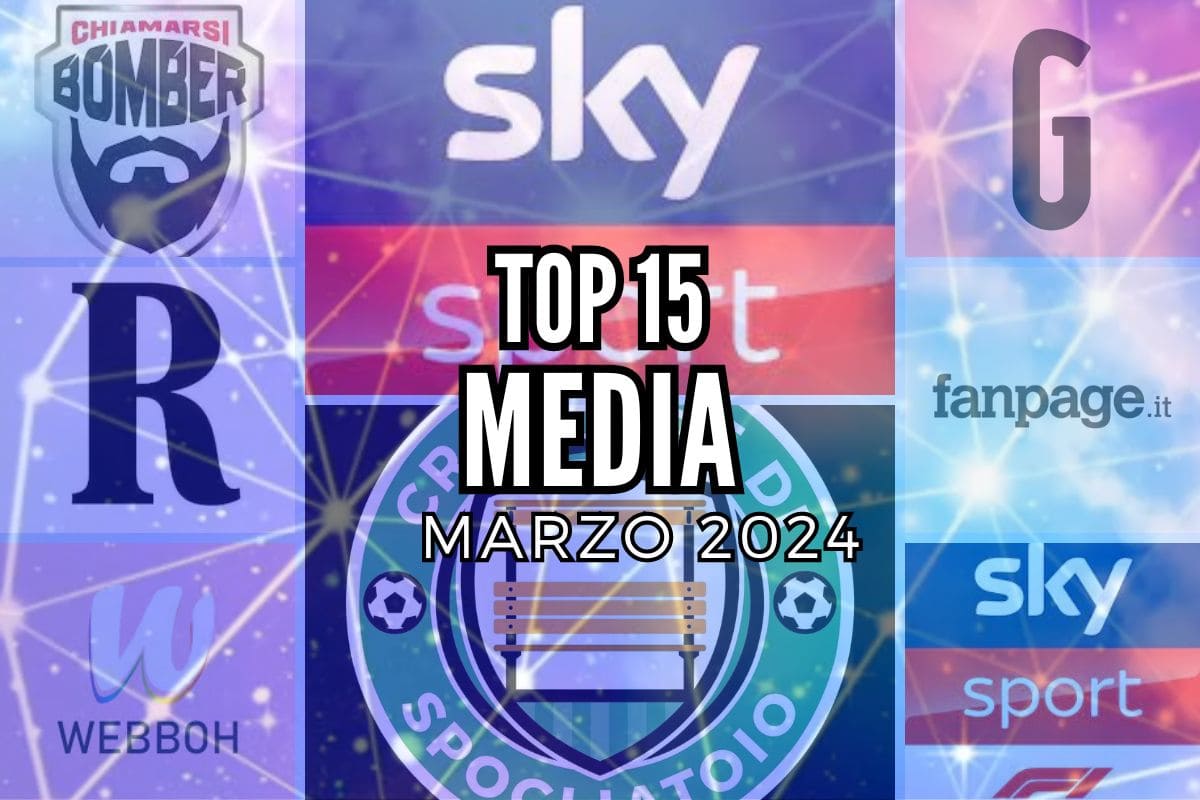 TOP 15 Media Italiani più attivi sui social, Marzo 2024