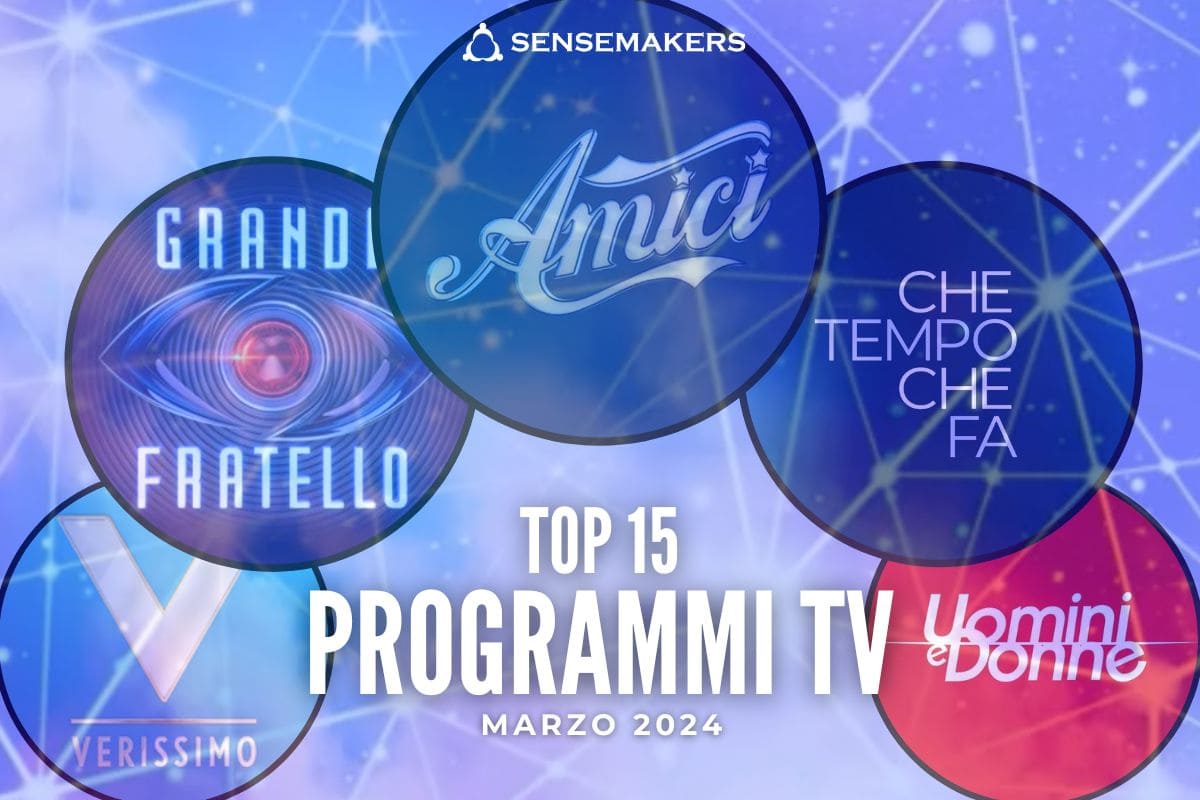 TOP 15 Programmi TV più attivi sui social, Marzo 2024