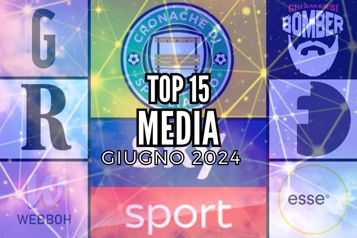 TOP 15 Media Italiani più attivi sui social, Giugno 2024