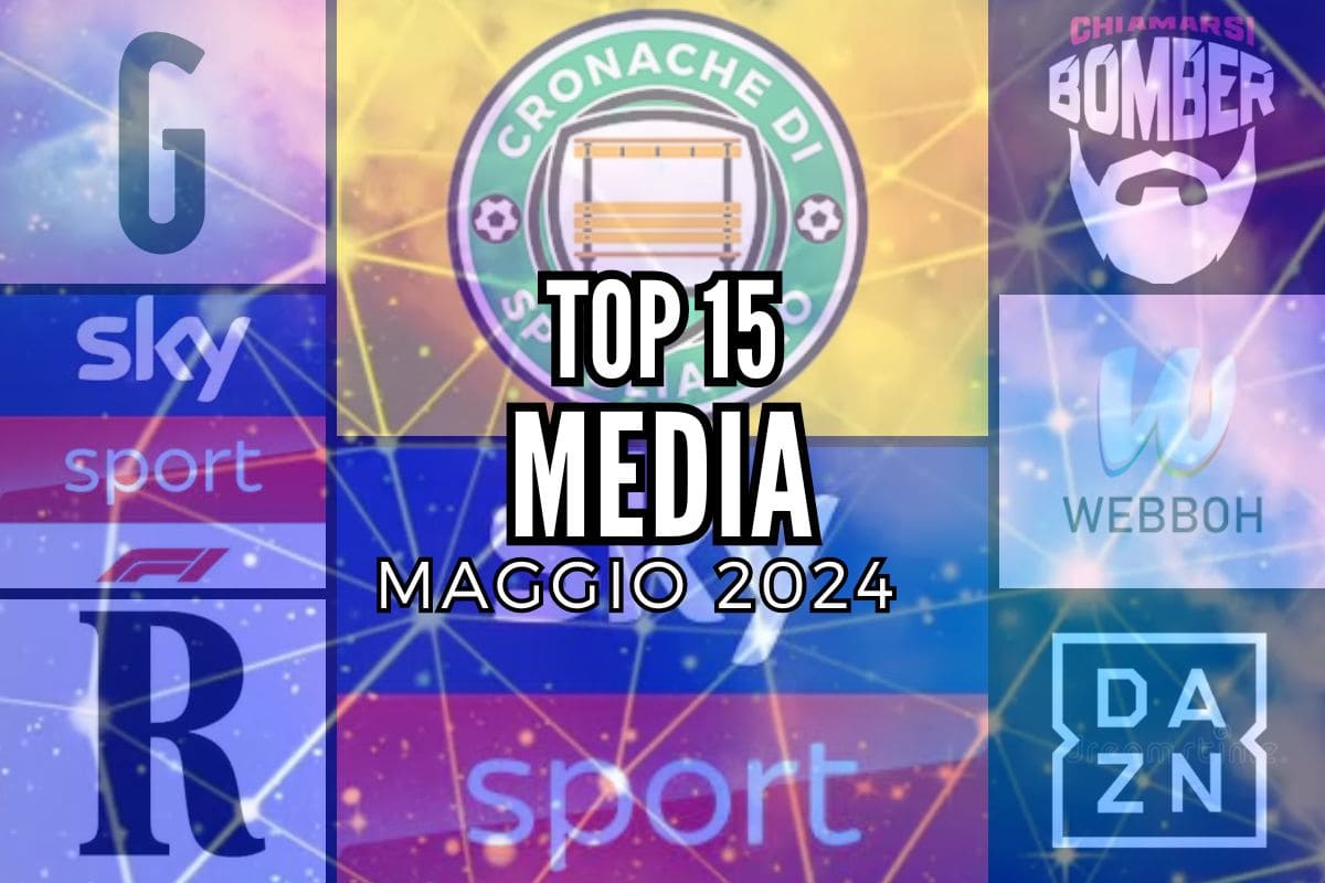 TOP 15 Media Italiani più attivi sui social, Maggio 2024
