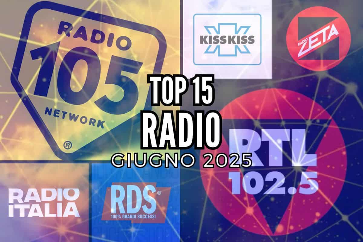 TOP 15 Radio Italiane più attive sui social, Giugno 2025