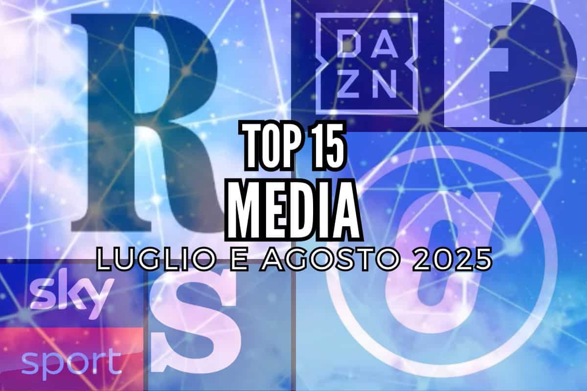 TOP 15 Media Italiani più attivi sui social, Luglio e Agosto 2025