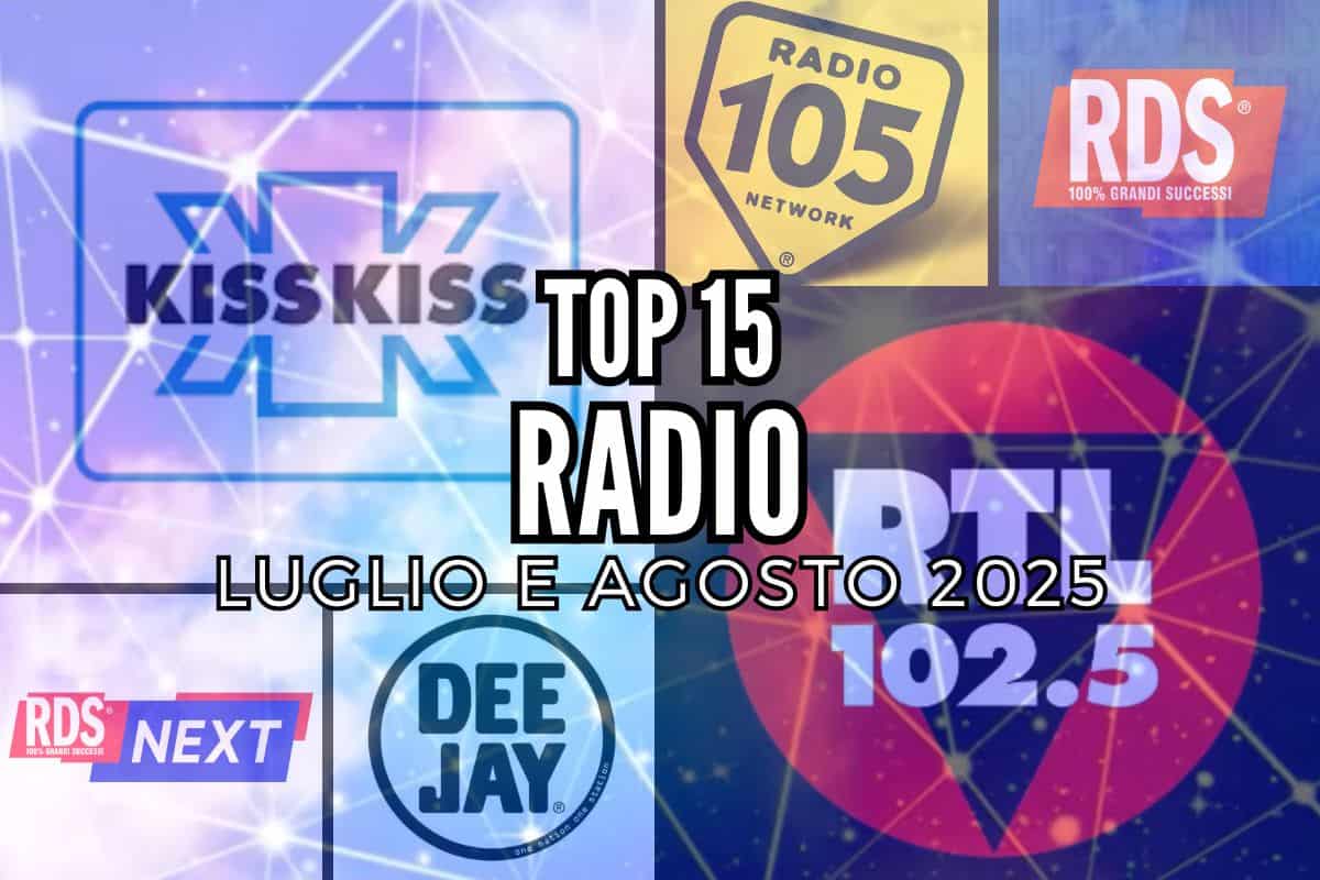 TOP 15 Radio Italiane più attive sui social, Luglio e Agosto 2025