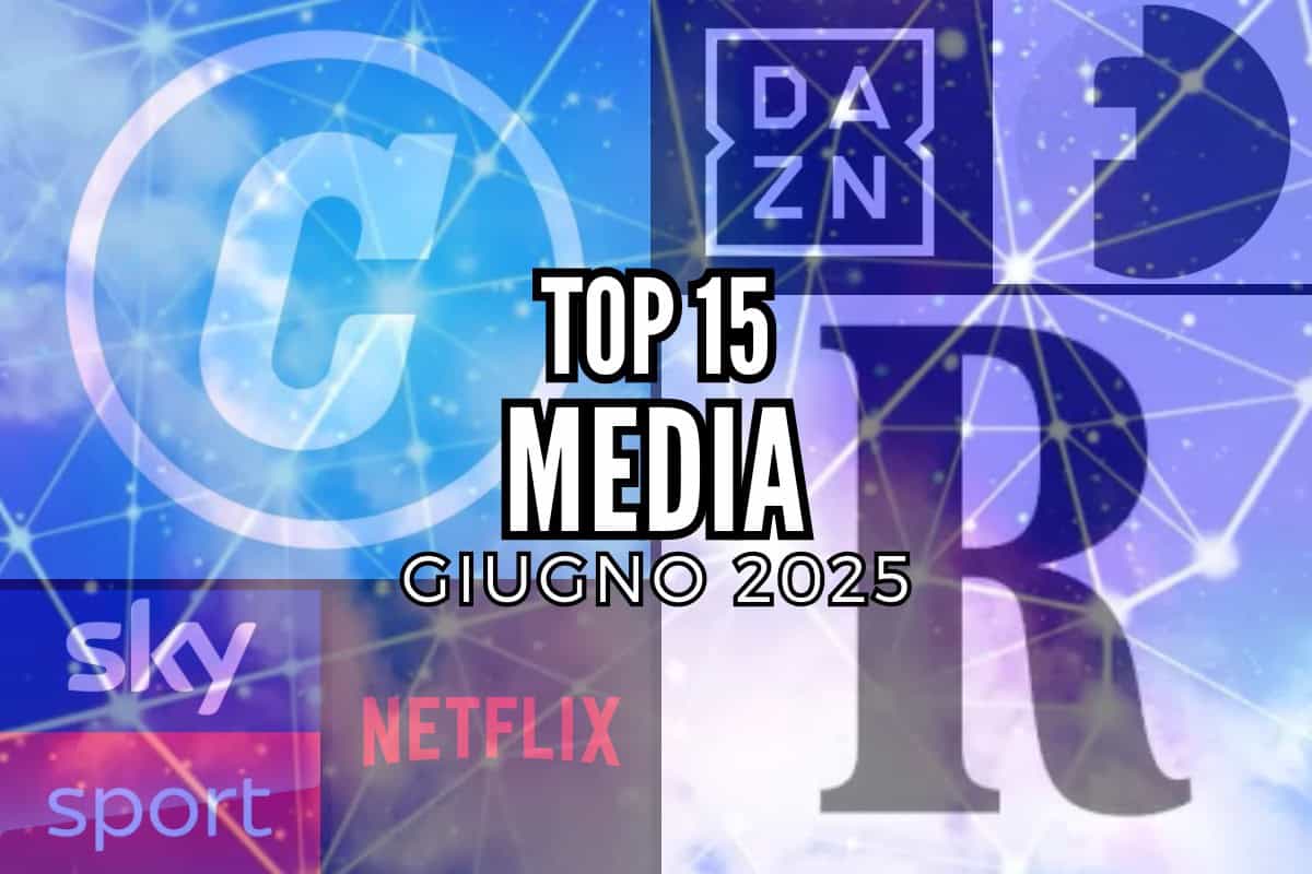TOP 15 Media Italiani più attivi sui social, Giugno 2025