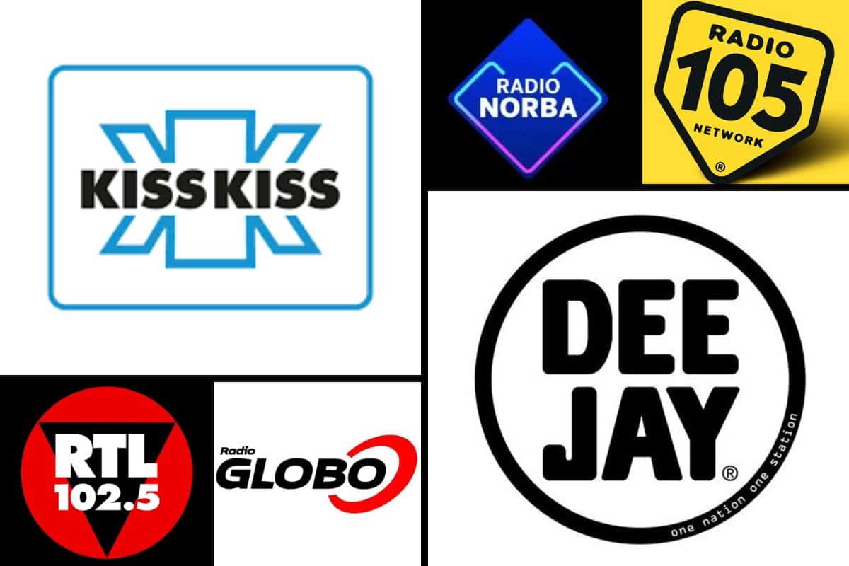 top radio novembre 2025