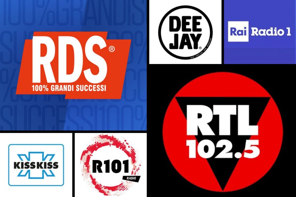 top15 radio gennaio 2026