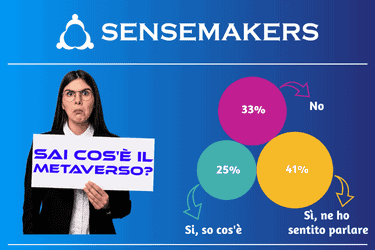 Di Traverso Al Metaverso