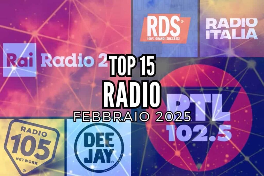 top radio feb 2025