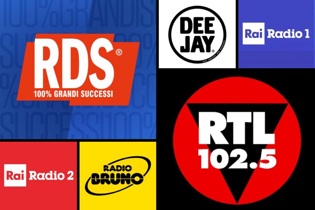 top15 radio febbraio 2026