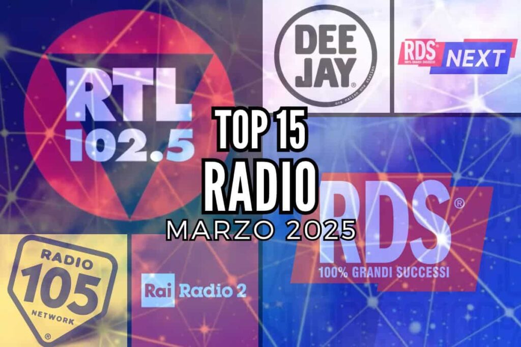 top radio marzo 2025