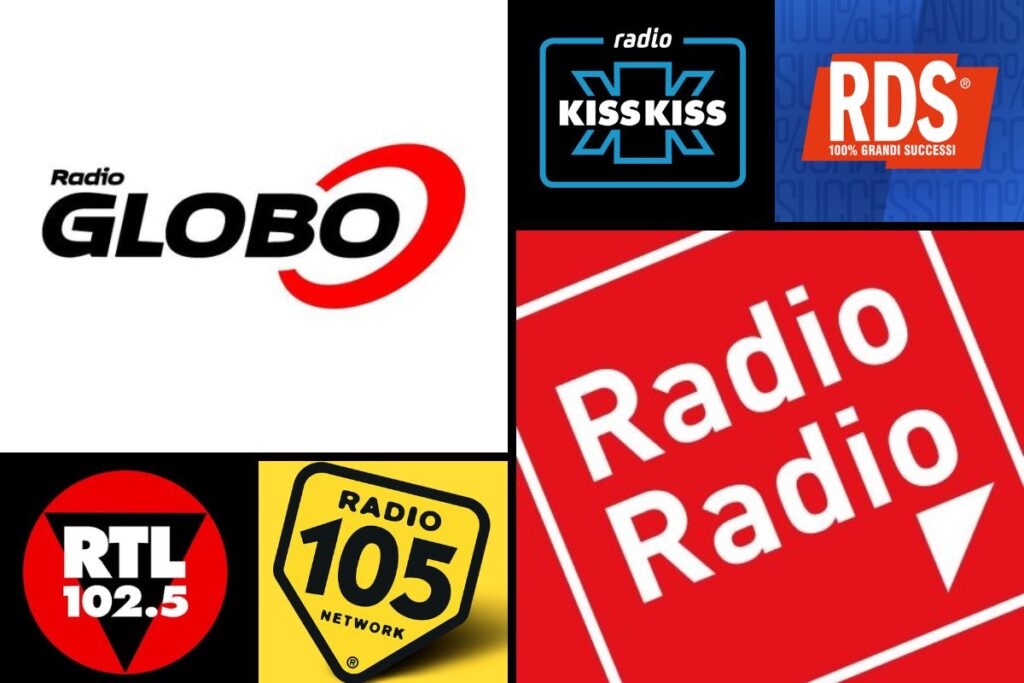 top15 radio marzo 2026