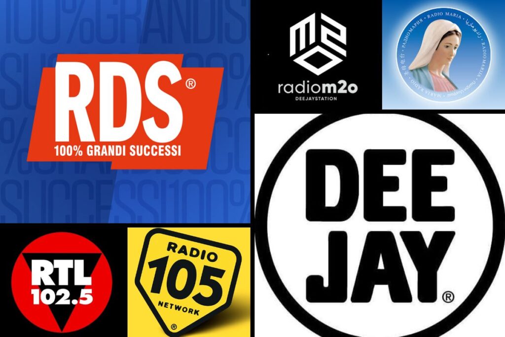 top15 radio aprile 2026