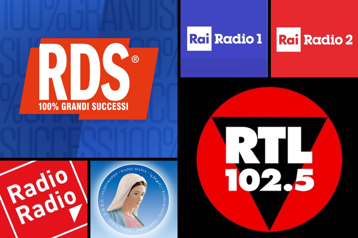 top15 radio maggio 2026