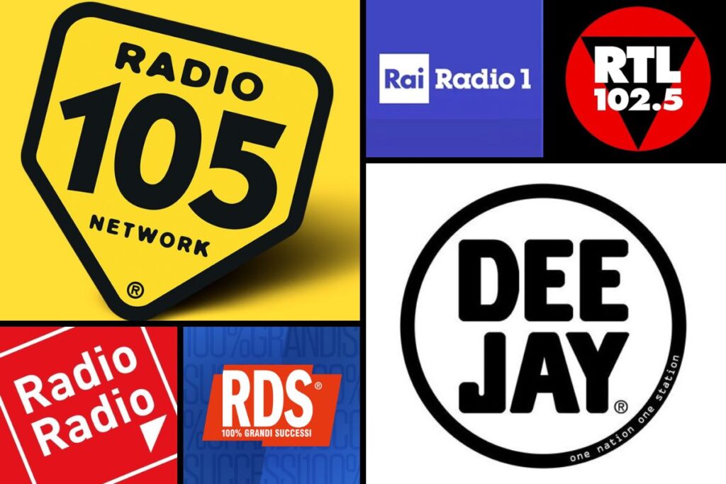 top15 radio giugno 2026