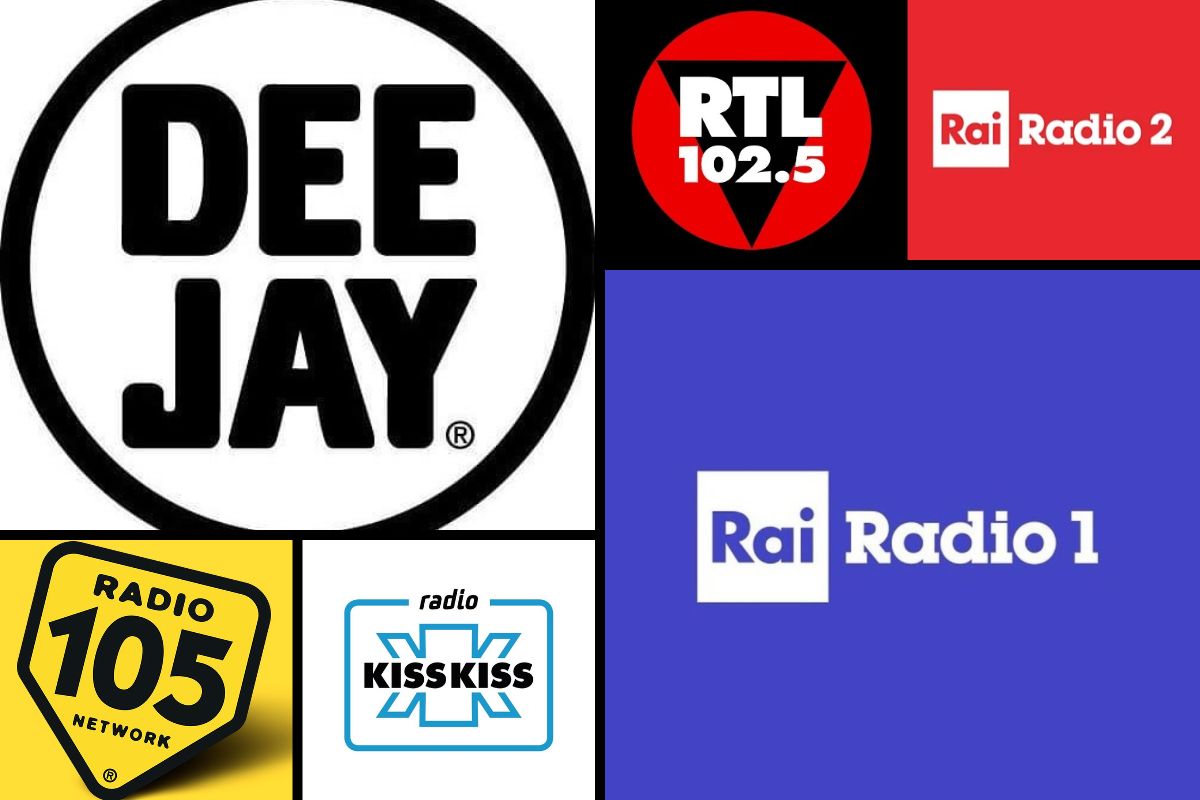 top15 radio luglio agosto 2026