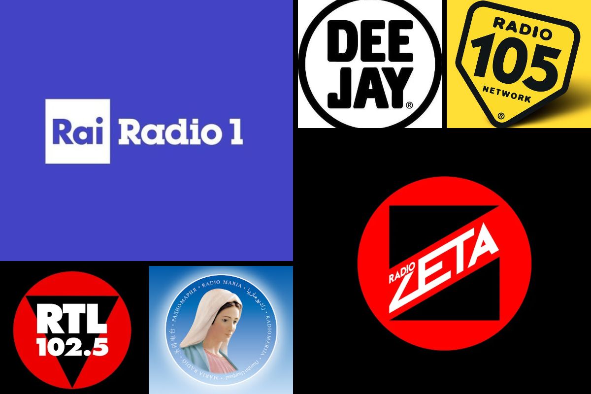 top15 radio settembre 2026